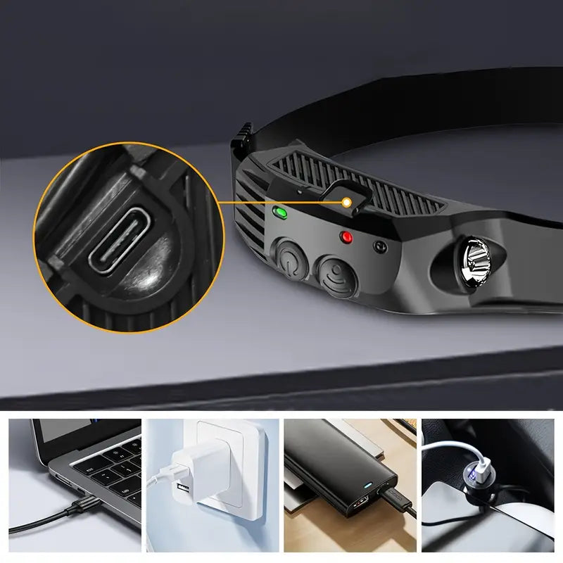 TFP® Headlamp