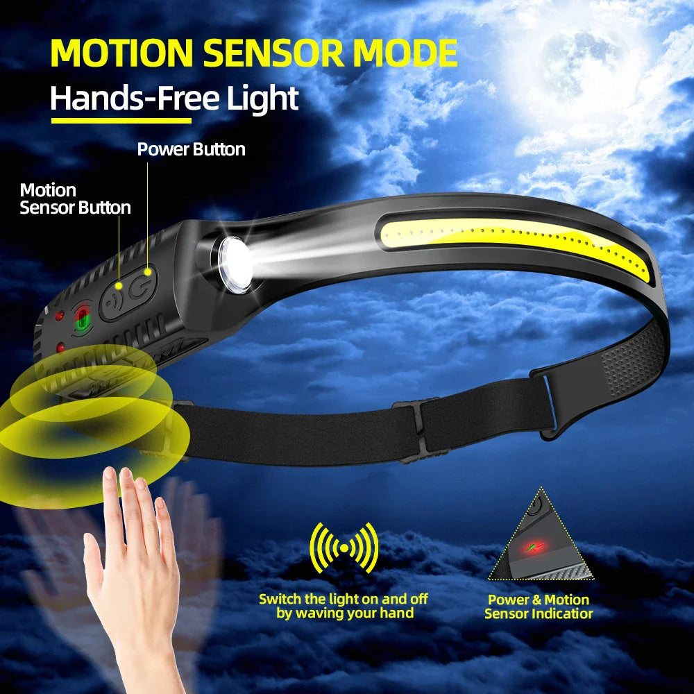 TFP® Headlamp