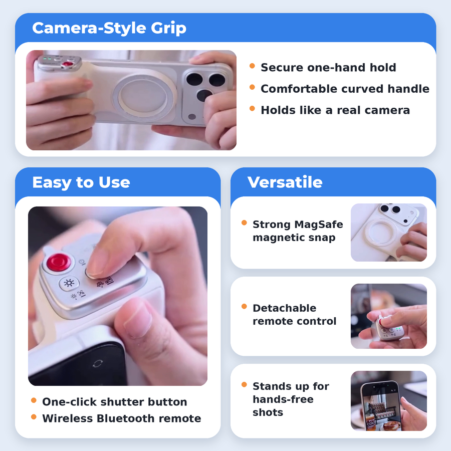 SnapGrip Pro 2.0