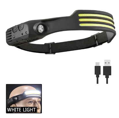 TFP® Headlamp