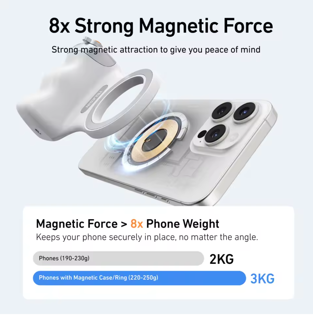 SnapGrip Pro