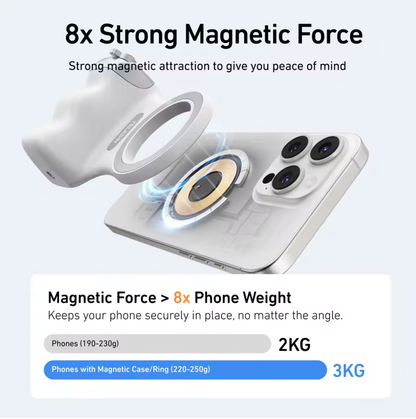 SnapGrip Pro
