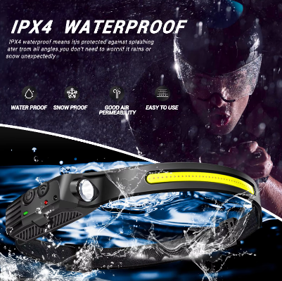 TFP® Headlamp