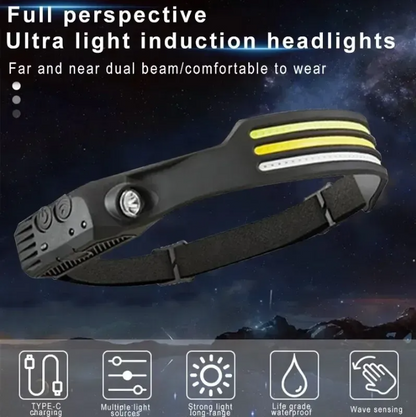 TFP® Headlamp