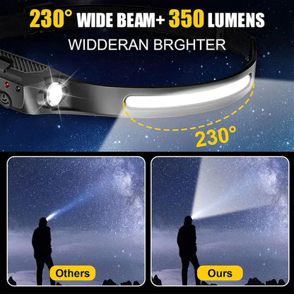 TFP® Headlamp