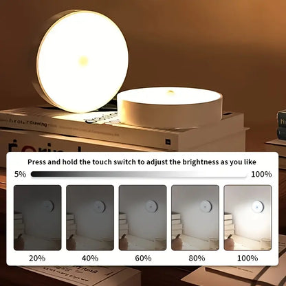 TFP ® Sensor Light